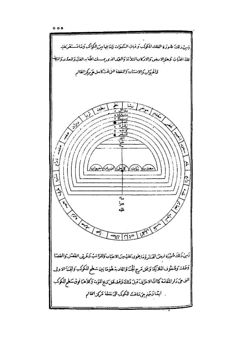 futmak.com - الصفحة 555 - من الجزء الثالث من طبعة بولاق الثانية